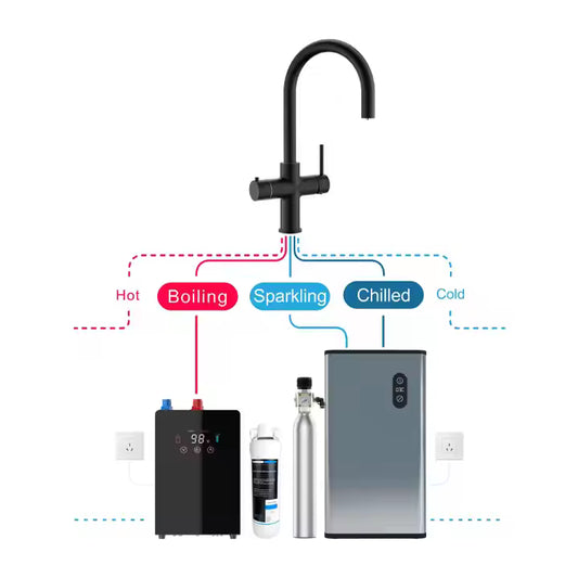 Iwater 5 in 1 5In1 Under Counter Sink Chiller Sparkling Boiling Filter Purifier Cold Hot Water Tap Taps Kitchen Faucet Faucets